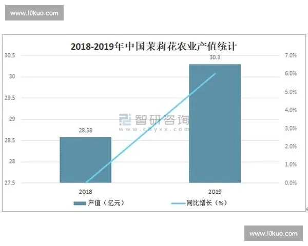 中国与马来西亚多领域合作现状及未来发展趋势深度解析 中国与马来西亚多领域合作现状及未来发展趋势深度解析