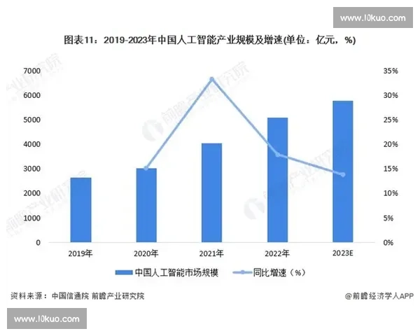 以瑞vs引爆新一轮技术路线与市场格局全面对决深度趋势前瞻研判 以瑞vs引爆新一轮技术路线与市场格局全面对决深度趋势前瞻研判